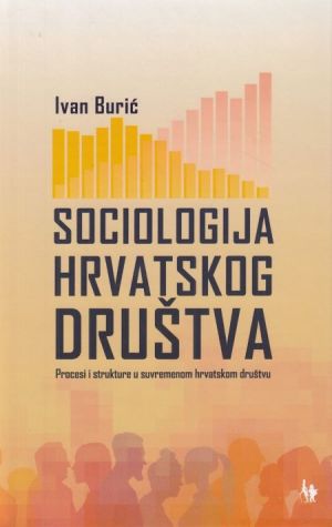 Sociologija hrvatskog društva