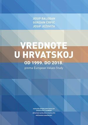 Vrednote u Hrvatskoj od 1999. do 2018.